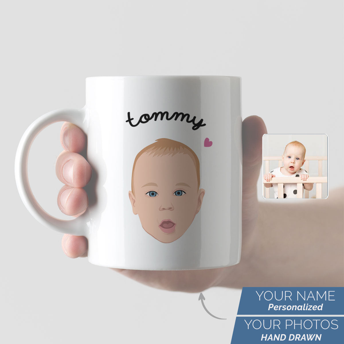 Custom Mug with Kids Face